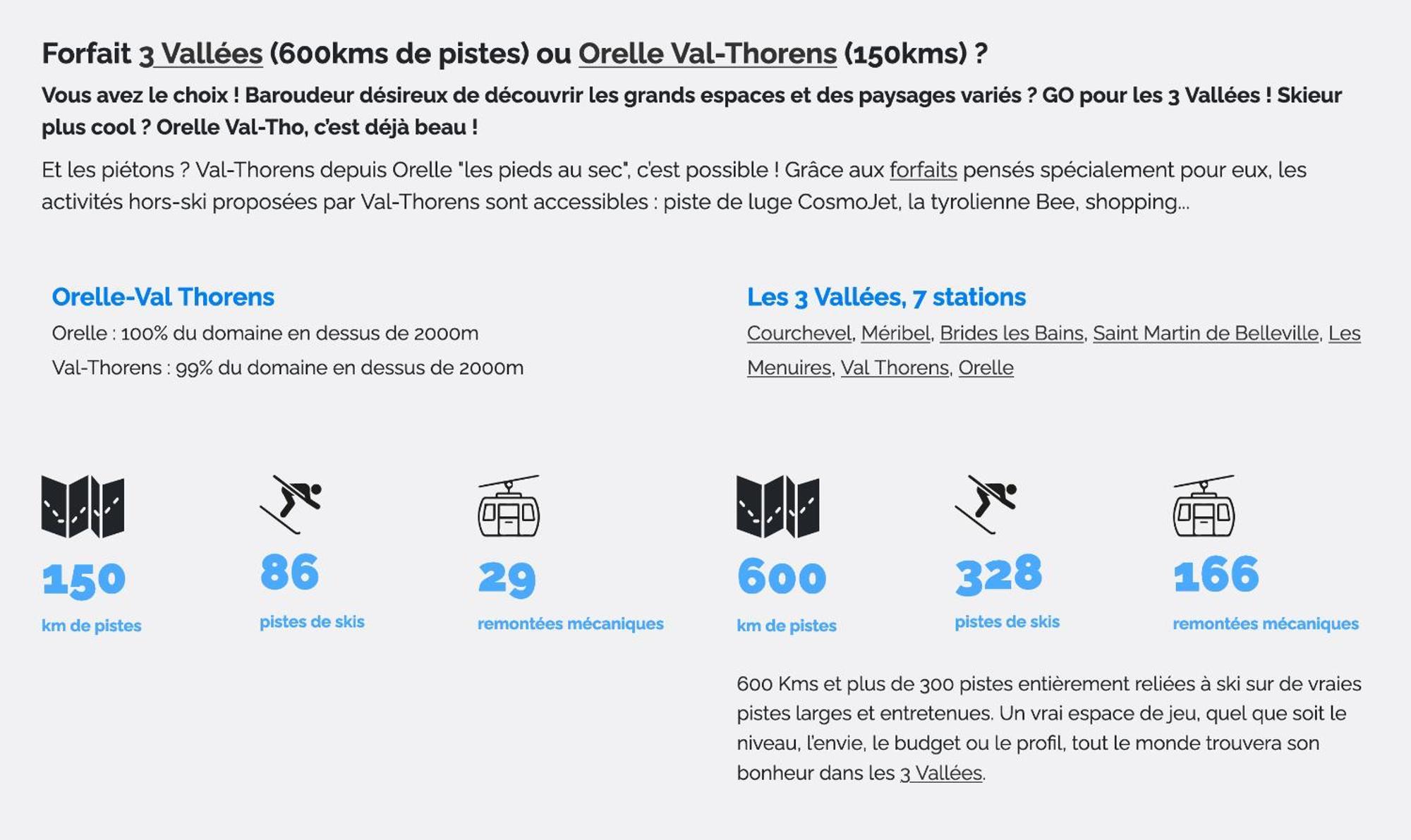 Cozyloge, Orelle & Les 3 Vallees ภายนอก รูปภาพ